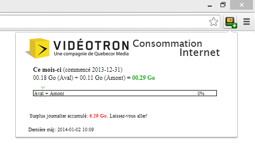 consommation-internet-videotron