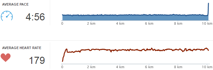 rk-resultat-lasalle-2016